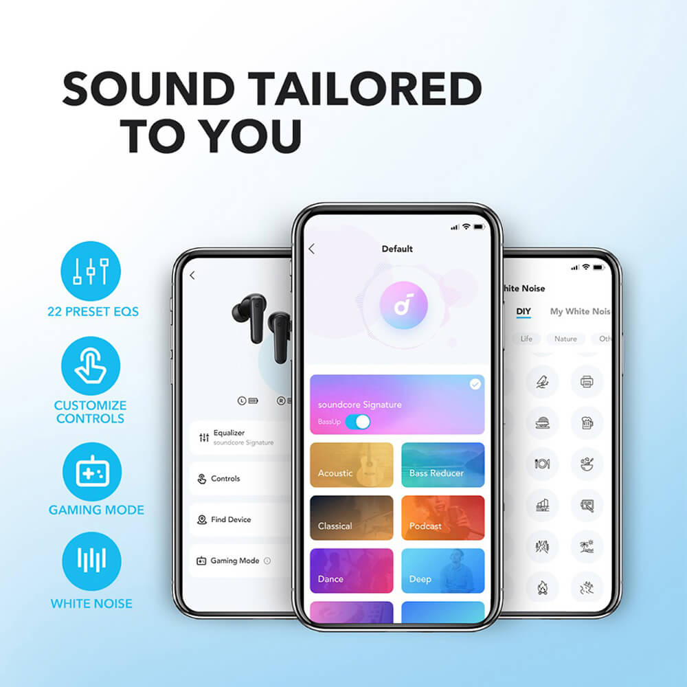 ANKER SOUNDCORE P20i EARPHONES CONTROL