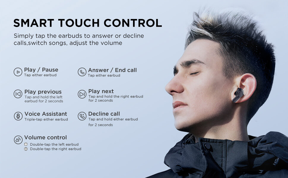 HTC TWS4 EARBUDS SMART TOUCH CONTROL